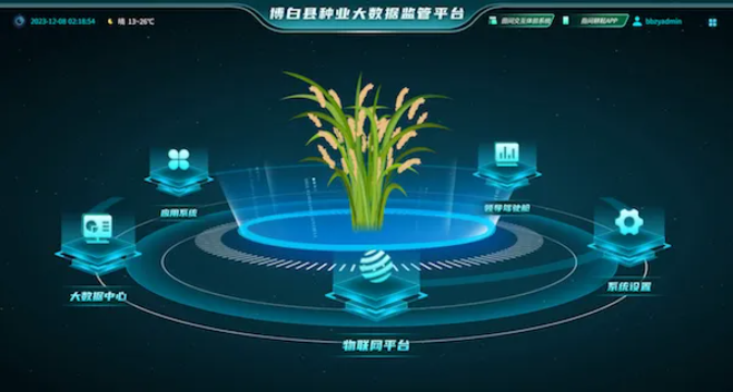 制種大縣案例 | 博白縣：托普云農(nóng)助力建設國家級制種大縣（水稻）