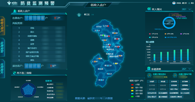 衢江防返貧有妙招 監(jiān)測預警見實效