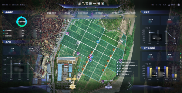 數(shù)字大田案例 | 桐廬：屏幕種田、數(shù)據(jù)施肥，看托普如何助力繪就共富新畫卷