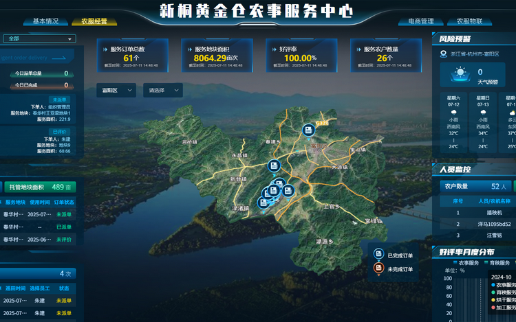 現(xiàn)代化農(nóng)事服務中心解決方案