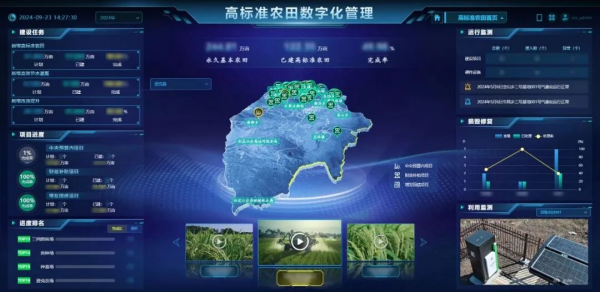 良田、良種、良機、良法，托普云農(nóng)為糧油大面積單產(chǎn)提升注入數(shù)智動能